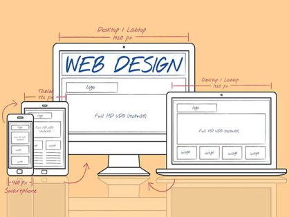 WCAG 2.0 (Accessibility for disabled users)