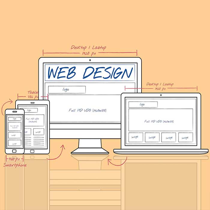 WCAG 2.0 (Accessibility for disabled users)